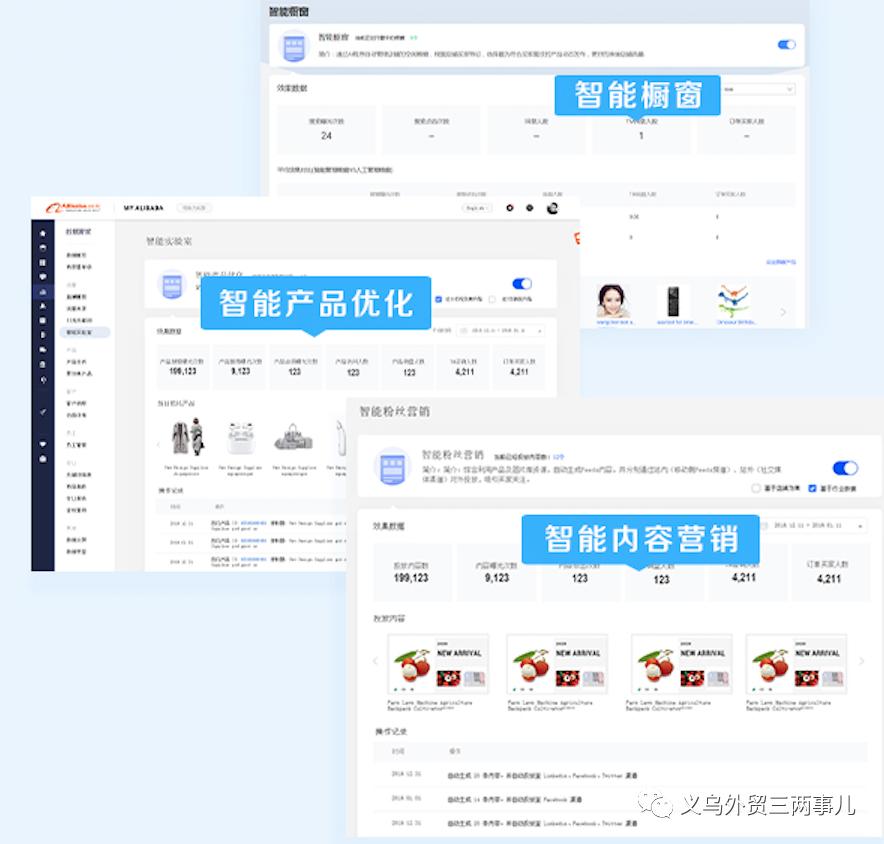 阿里巴巴国际站平台行业数据,阿里巴巴国际站数据工具