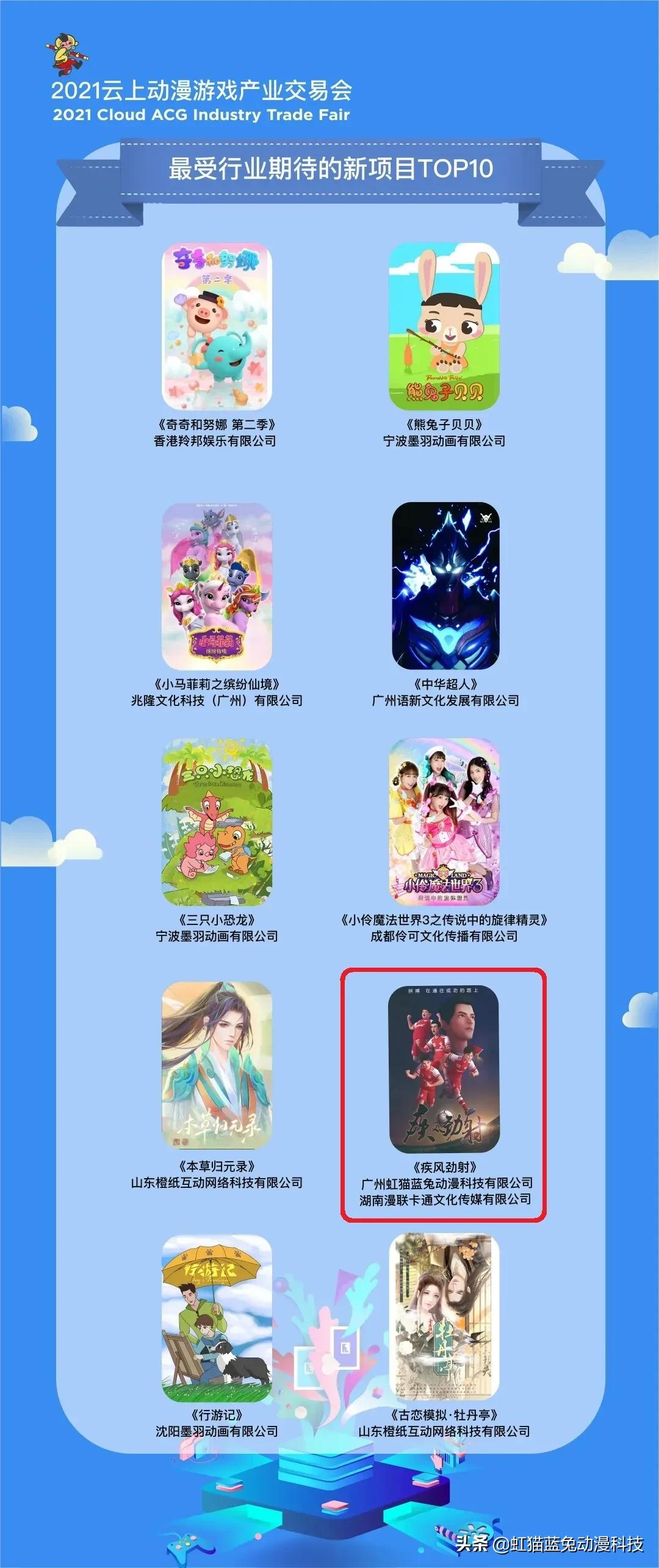 喜讯频传重大项目,捷报项目