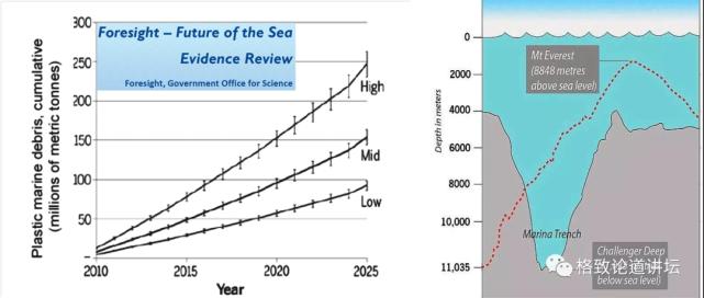 这个诞生不过百年的材料，却让发明者自杀“谢罪”