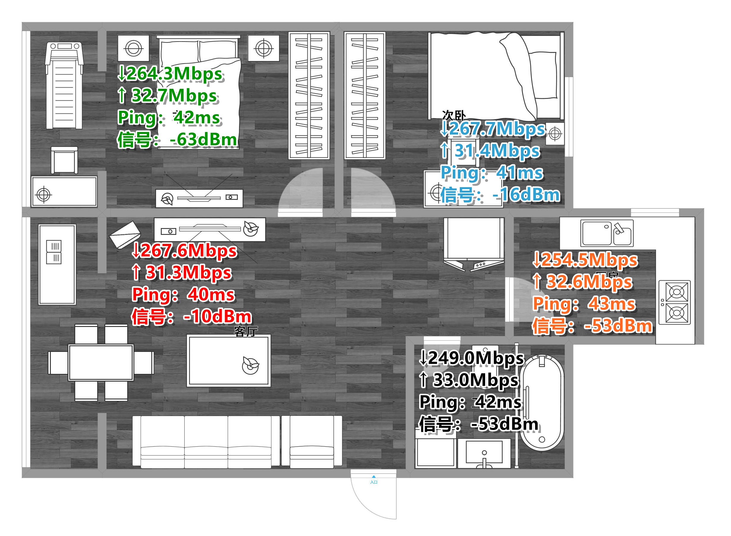 全屋wifi6怎么预埋网线,全屋wifi6怎么选