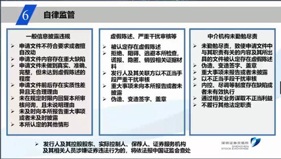 创业板注册制改革最新解读,创业板注册制改革八大要点