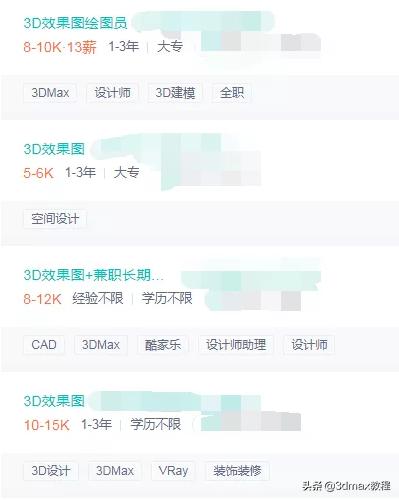 做3d效果图一个月能赚多少钱,做3d效果图有哪些软件