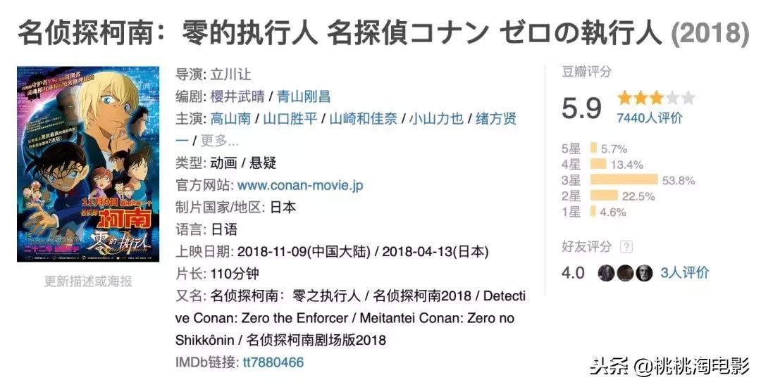 本周有哪些即将上映的电影大片,本周即将上映的动画电影