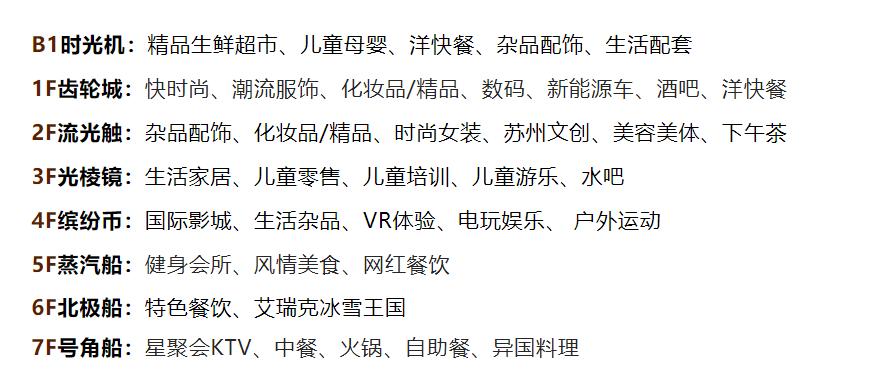 王府井为什么没有开门,王府井现在的状况