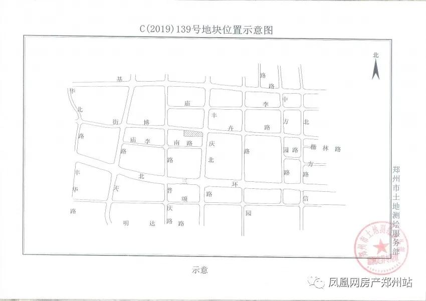 土拍10宗地出让,恒大最新竞拍土地公告