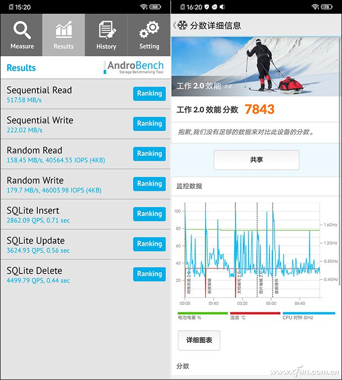vivos6手机值得入手吗,vivos6靓丽外观年轻人5g手机