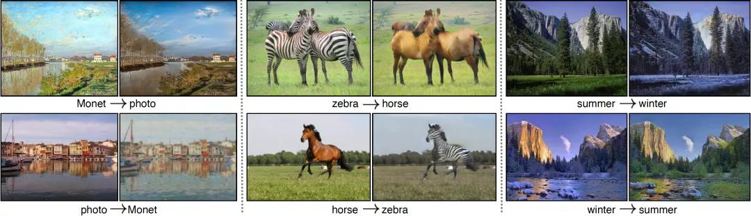 基于人工智能的影像识别系统,人工智能对影像的影响