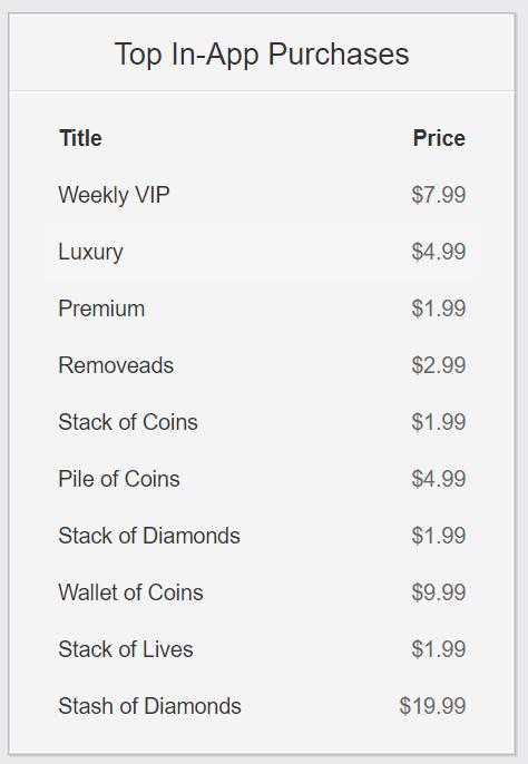 琛楁満浣撹偛娓告垙鏀跺叆,琛楁満娓告垙鏀跺叆