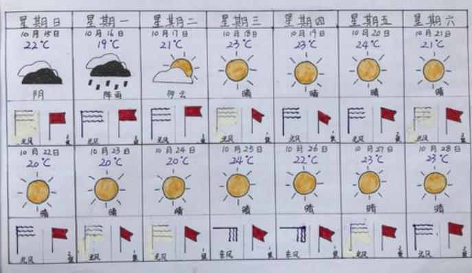 一招教你完成寒假作业,趣味寒假作业