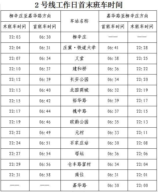 石家庄地铁二号线停运了吗,石家庄地铁改名