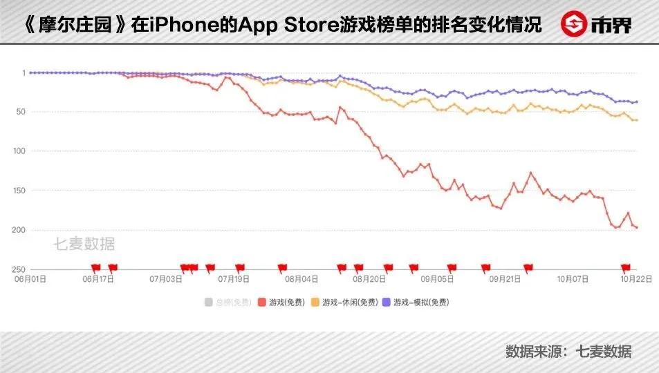 史玉柱的成功和失败之处,史玉柱成功和失败的原因