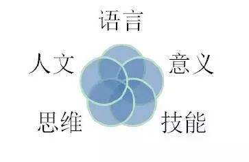 英文绘本精读课程的方法与技巧,英语绘本故事讲解课