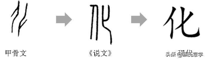 烧纸的由来故事,烧纸意义和作用