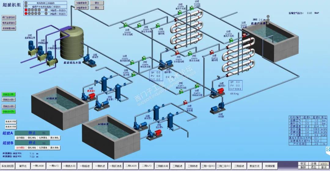 上位机ui画面,上位机展示界面