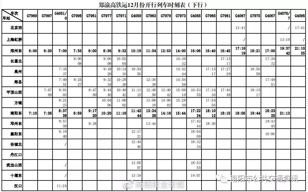 郑州东到南阳东站的高铁,南阳东站到站时刻表