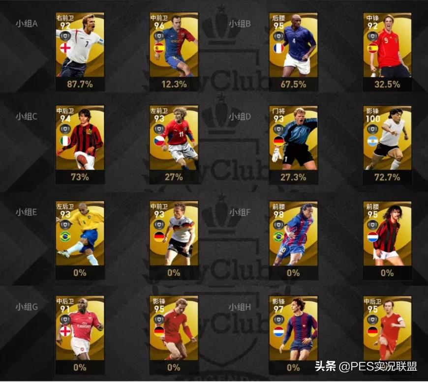 粉传续约倒计时!哪些球员值得保留?国服标志性时刻续约建议