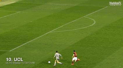 足球十个简单过人动作c罗,盘点c罗的5个顶级过人技巧