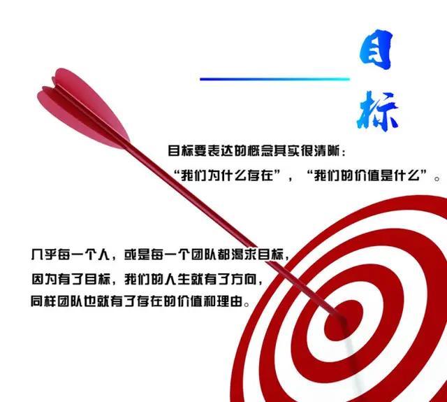 六个基本管理方法,管理规范简单总结