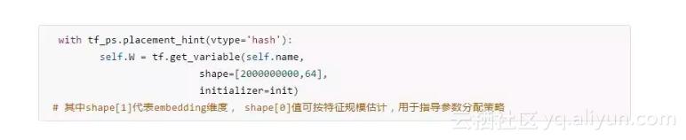 蚂蚁金服用什么技术最厉害,蚂蚁金服高级技术专家李玄