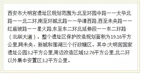 西安二环第一公园!5000亩之外,堆叠城北理想