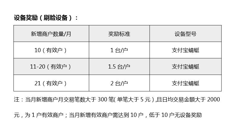 刷脸支付的骗局如何排坑建议收藏,小伙当街拆穿骗子的骗局完整版
