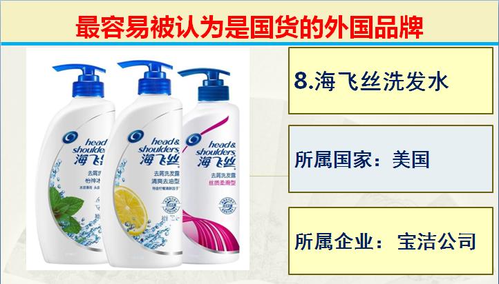 日常生活中常见的的50个国产品牌,生活中常见的外国品牌