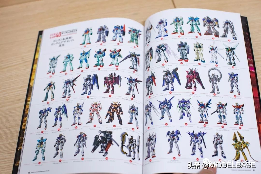 机动战士高达典藏版送的模型,高达纪念手册