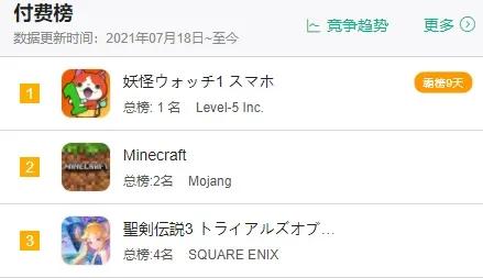 日本单机游戏机排行榜前十名,日本最新游戏销量排行游戏推荐