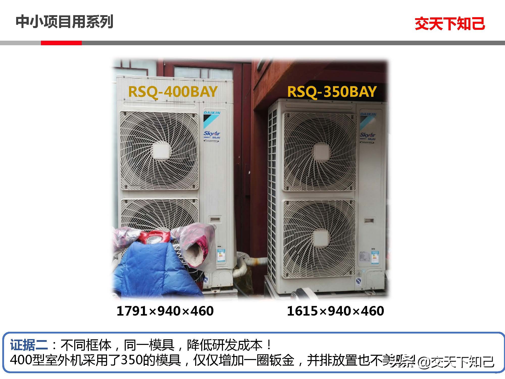 日立空调CAMII与大金空调SKYAIR-中小分析