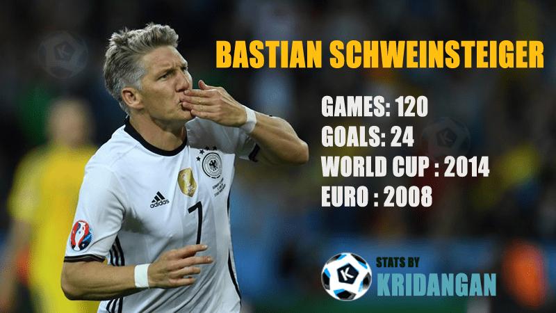 拜仁传奇施魏因施泰格,施魏因施泰格拜仁告别战