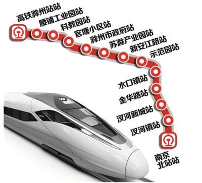 汊河新区房子能不能买,汊河未来有发展空间吗