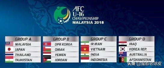 中国足球青训的真相是什么,中国青训的问题出在哪