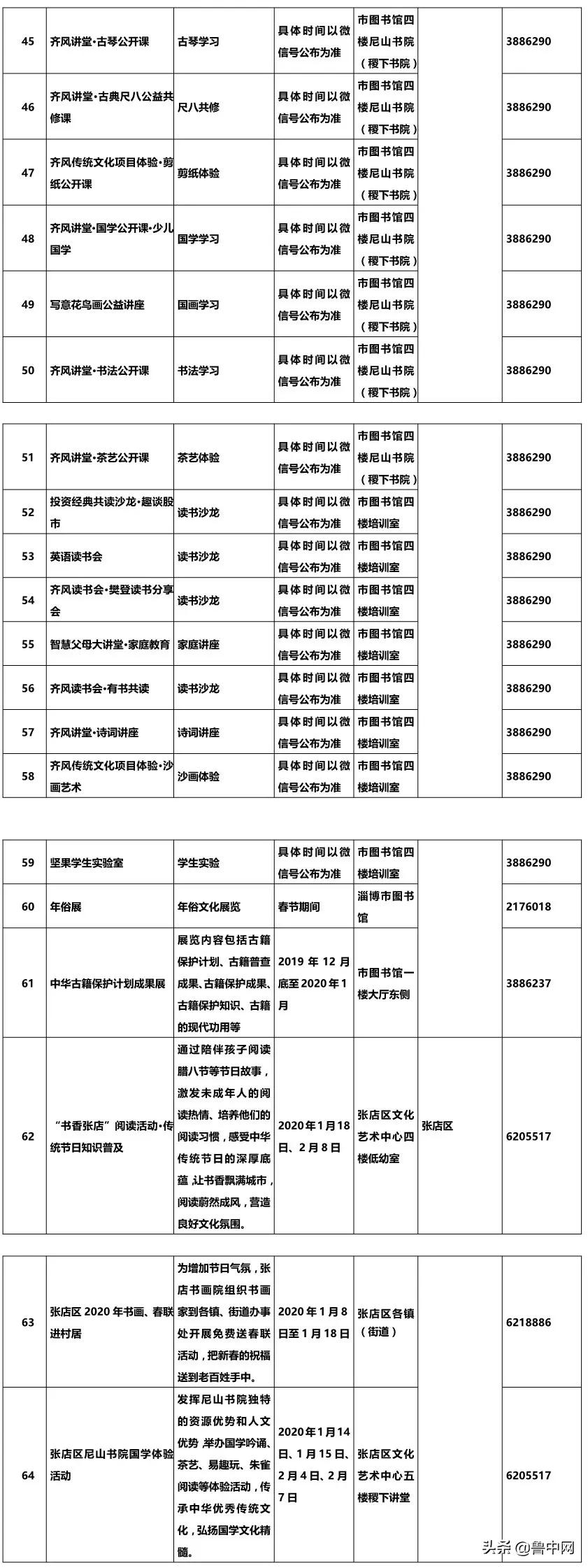 山东淄博花灯灿烂迎元宵,淄博元宵夜花灯节