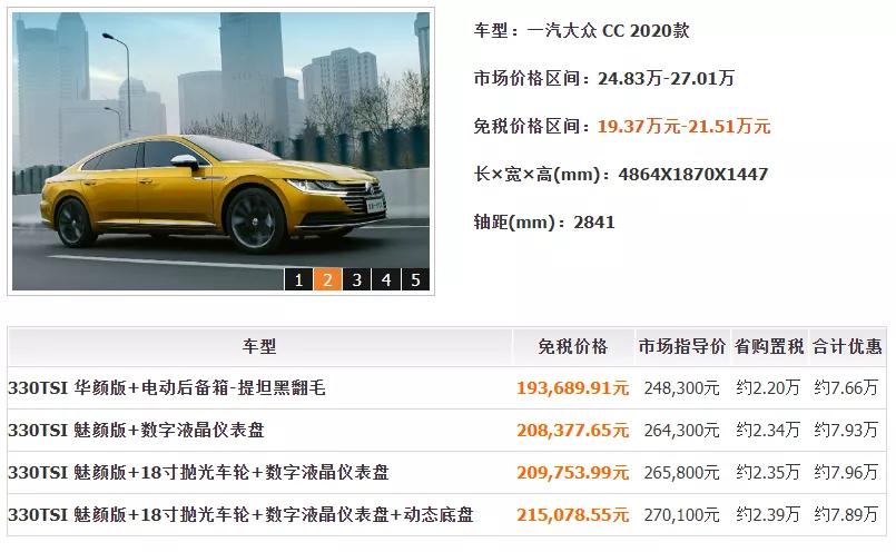 这样买车最高竟然能省20多万？免税车政策你必须来了解一下