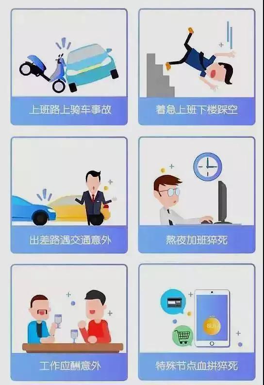 脱发险如何赔付更合理,脱发险