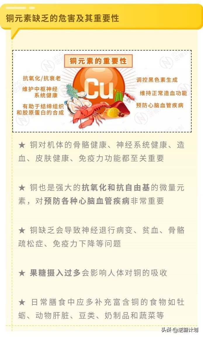 50岁女性如何补钙对抗骨质疏松,骨质疏松什么程度才可以打补钙针