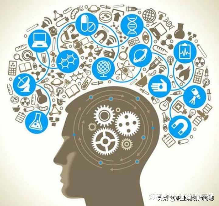 思维混乱说话没逻辑怎么办,讲话逻辑混乱思路不清怎么提升