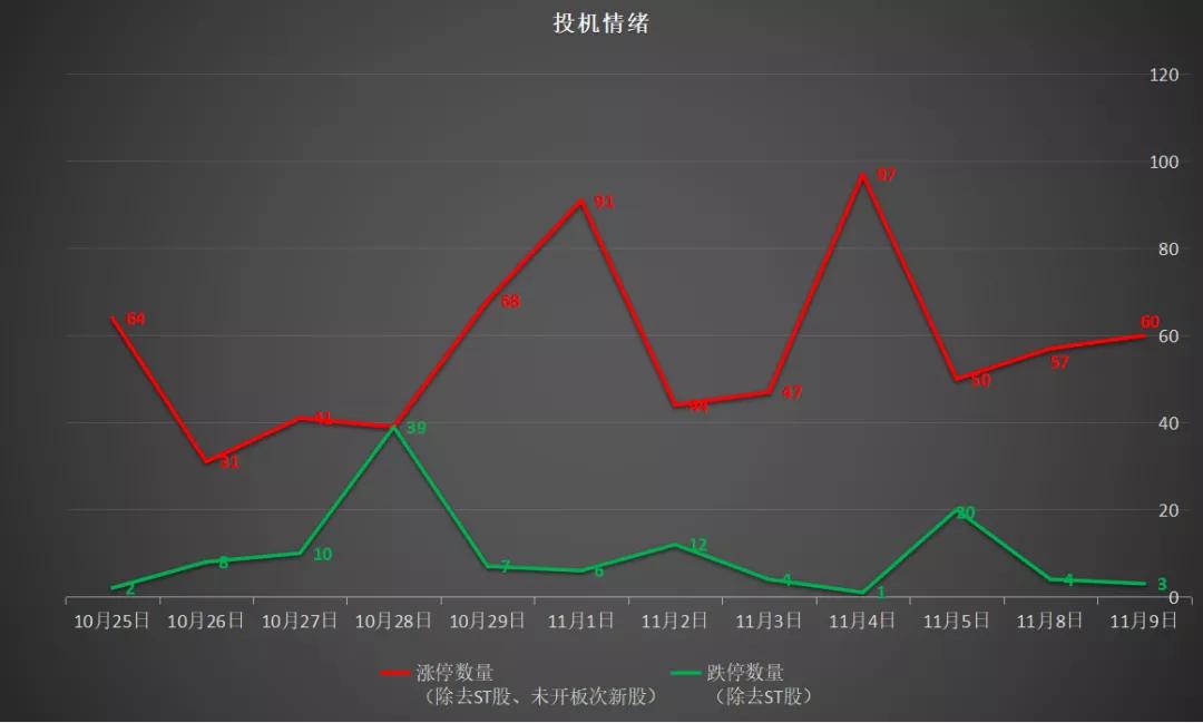 对于内卷现象你怎么看,国家对内卷现象的政策