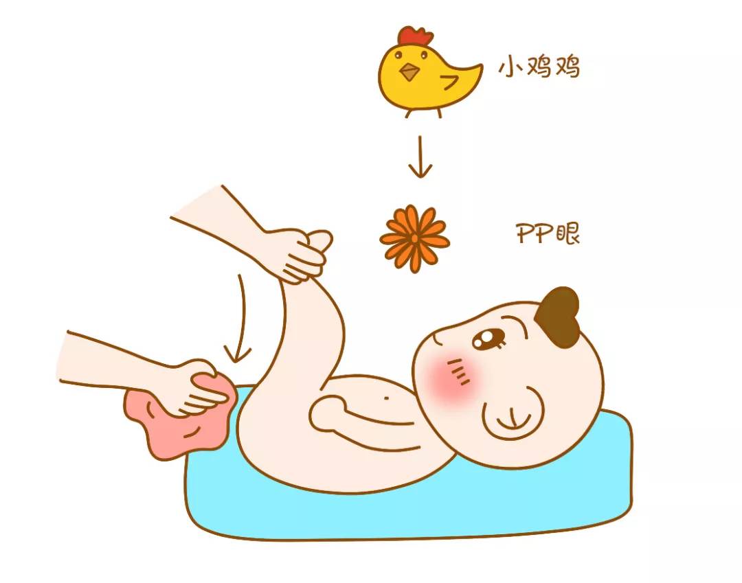 频繁给宝宝洗屁屁,宝宝私护可以用盐水清洗吗