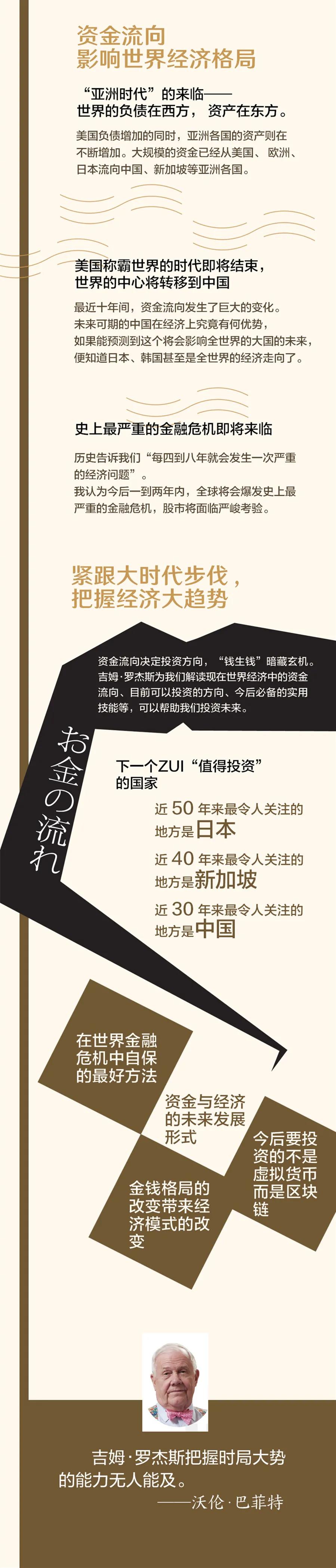 顶级投资人吉姆罗杰斯,世界投资大亨吉姆罗杰斯