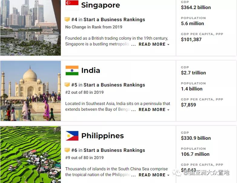 海外最适合创业的国家,泰国最有前途的创业