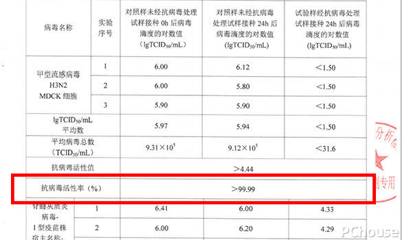 三棵树空气净化器,三棵树刷出的效果