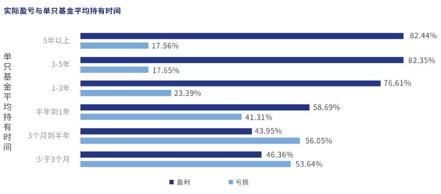 北大扫地僧保安,北大保安励志精神