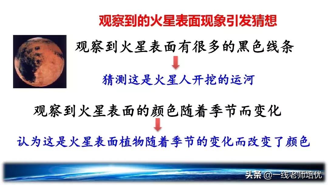 六年级上册11课宇宙生命之谜笔记,六年级上册宇宙生命之谜的多音字