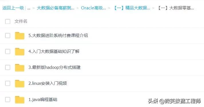 入门大数据分析,大数据入门必读100本