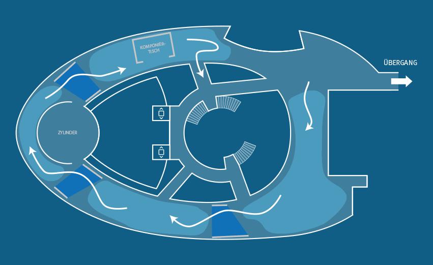 不来梅宇宙科学中心,不来梅宇宙科学中心图片