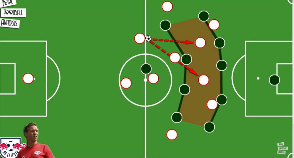 纳格尔斯曼执教风格,德国教练纳格尔斯曼
