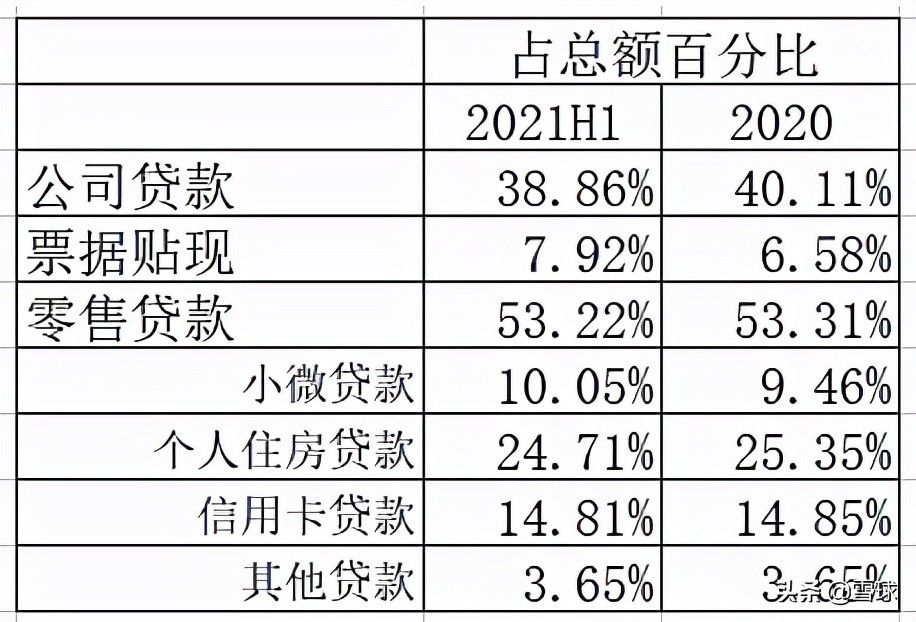 招商银行理财产品亏损事件,招商银行2023业绩