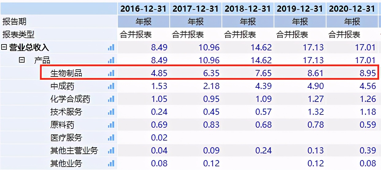 股票安科生物明天会跌吗,安科生物生长激素效果怎么样