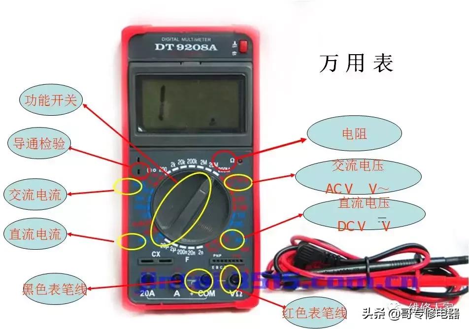 家庭维修及安装常用工具,电工常用维修工具一览表